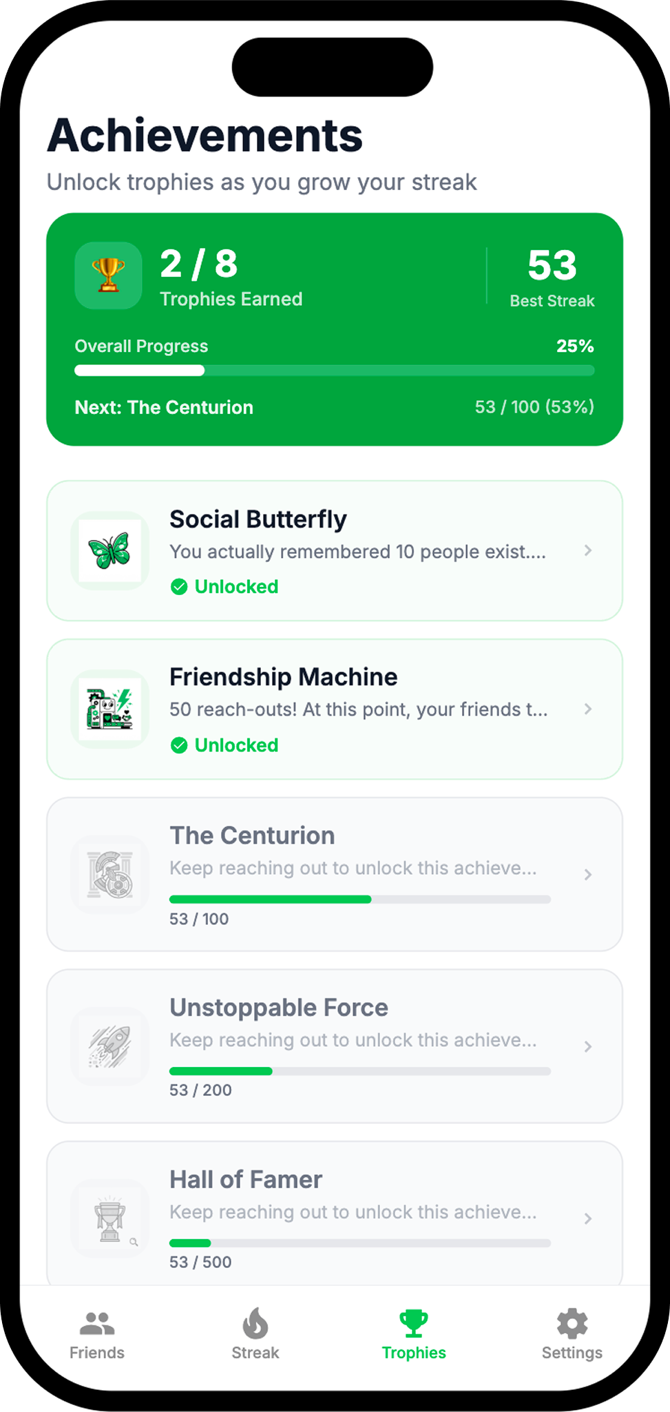 BuddyPing Achievements