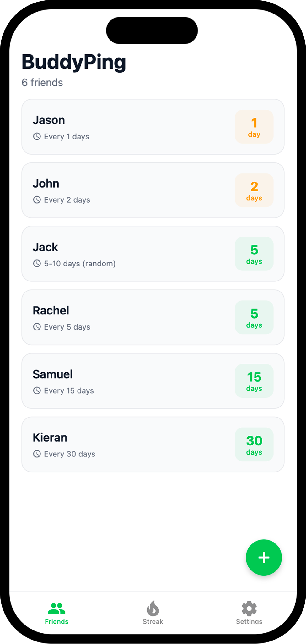 BuddyPing Friends List
